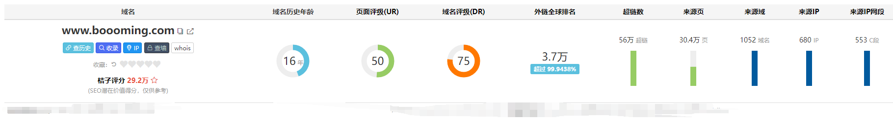 外鏈對(duì)網(wǎng)站優(yōu)化的影響