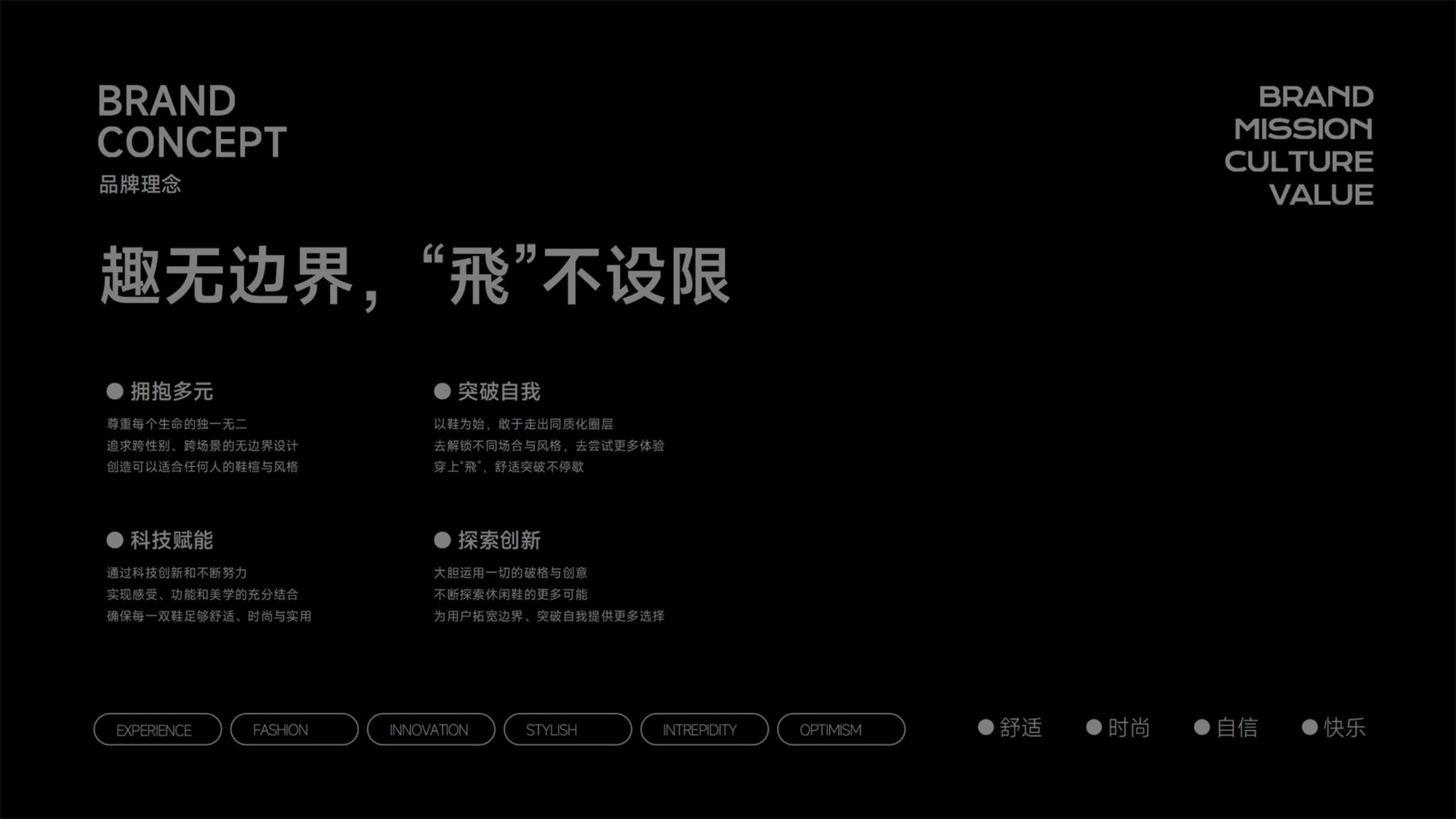 鞋帽品牌全案策劃-時(shí)尚單品品牌vi設(shè)計(jì)