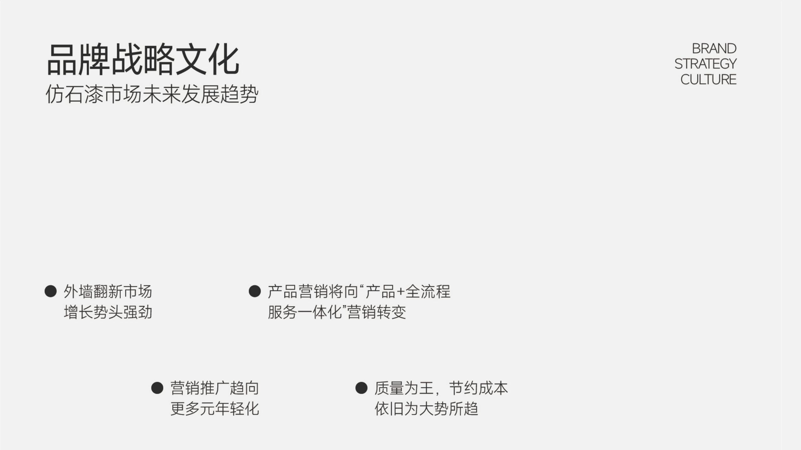 仿石漆品牌全案策劃-建材品牌定位-品牌vi設(shè)計(jì)