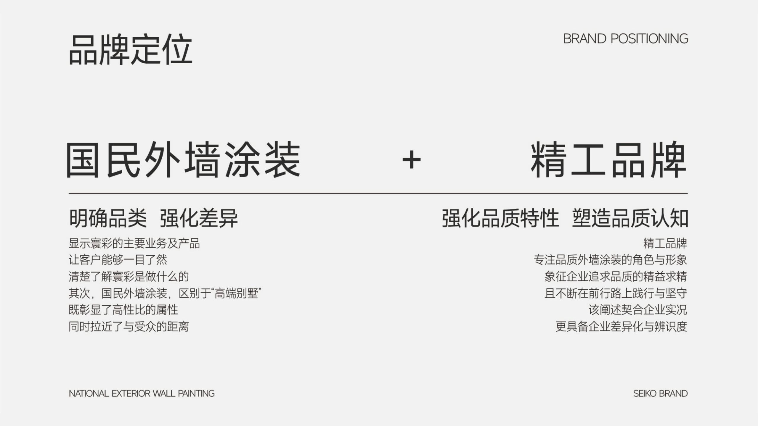 仿石漆品牌全案策劃-建材品牌定位-品牌vi設(shè)計(jì)