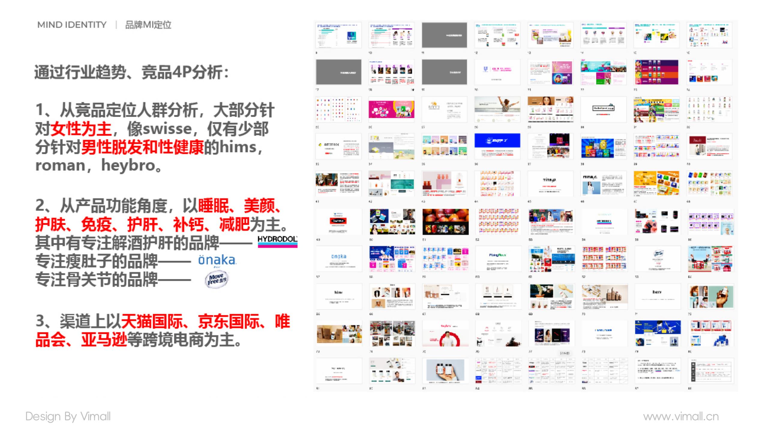 男士護(hù)膚品牌全案策劃設(shè)計(jì)-營養(yǎng)品包裝設(shè)計(jì)-西柚公式
