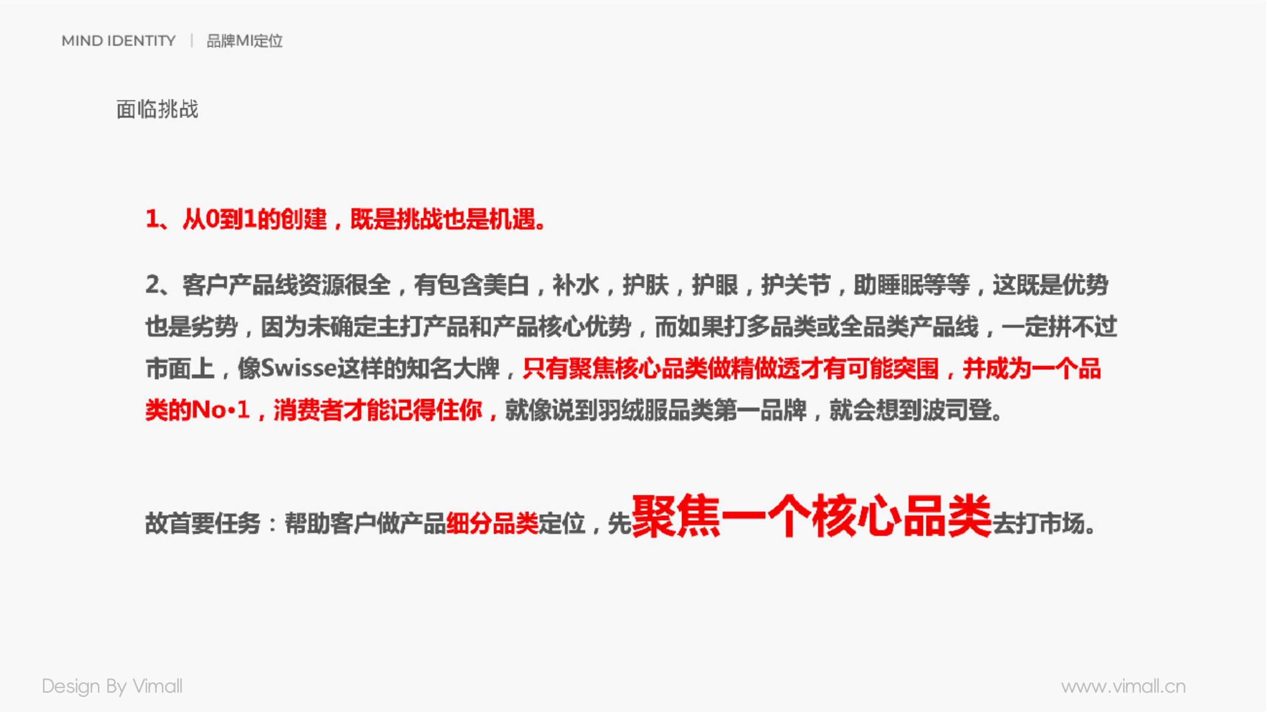 男士護(hù)膚品牌全案策劃設(shè)計(jì)-營養(yǎng)品包裝設(shè)計(jì)-西柚公式