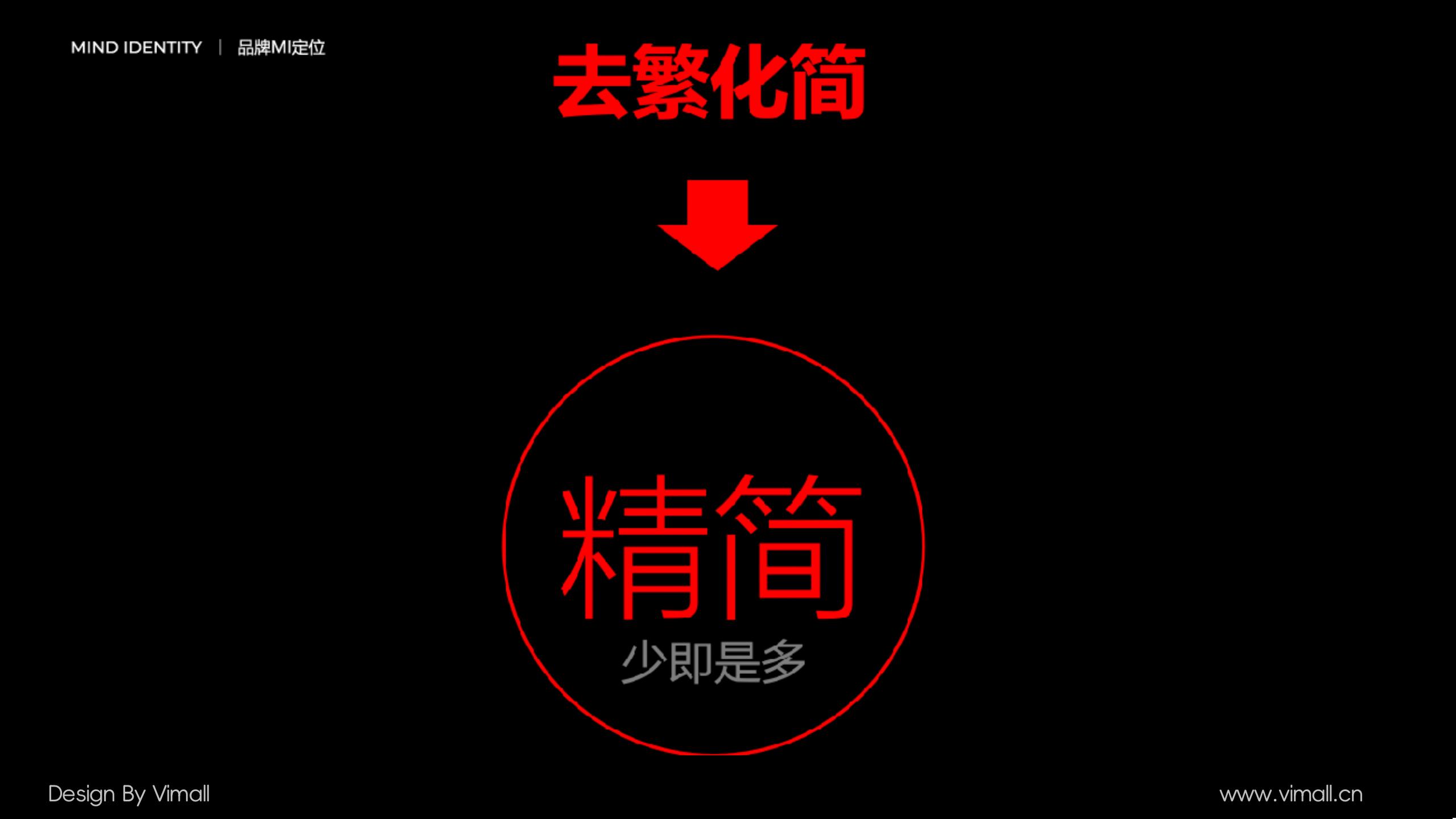 男士護(hù)膚品牌全案策劃設(shè)計(jì)-營養(yǎng)品包裝設(shè)計(jì)-西柚公式
