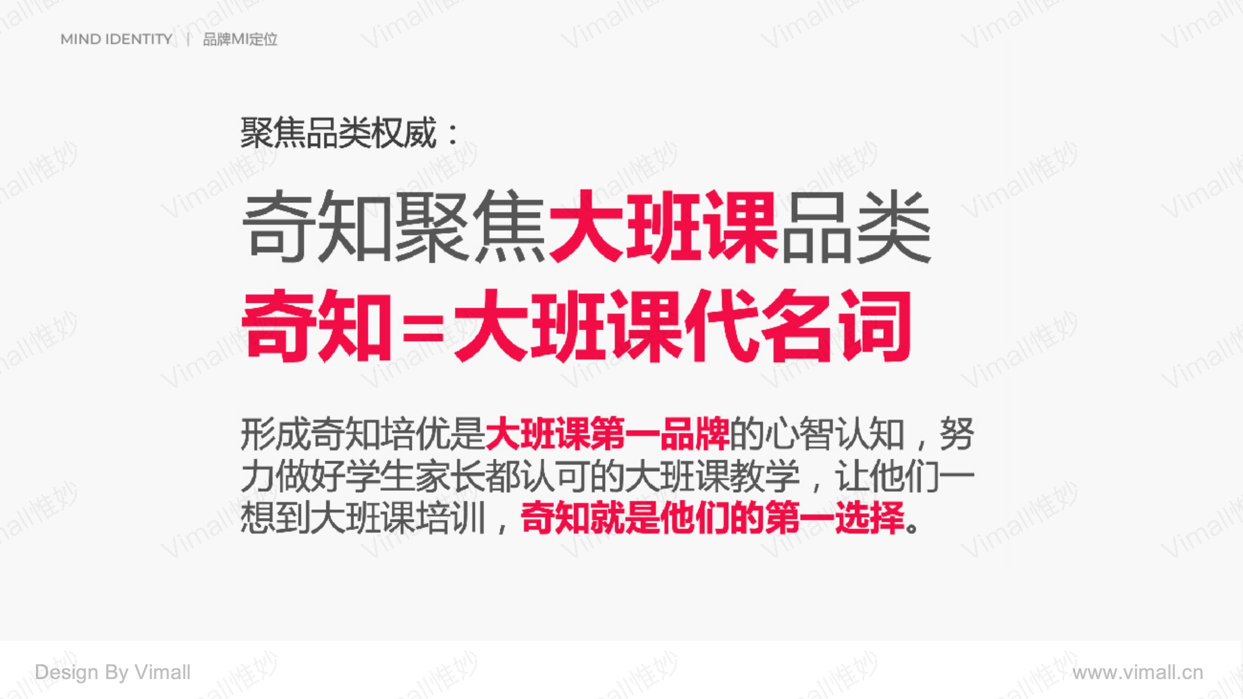 教育品牌全案策劃-培訓(xùn)機(jī)構(gòu)品牌設(shè)計(jì)-奇知培優(yōu)