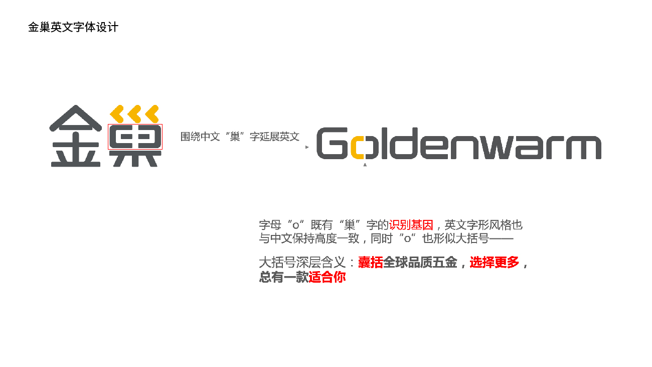 蘇州五金品牌策劃-五金包裝設(shè)計(jì)-Goldenwarm金巢品牌vi設(shè)計(jì)