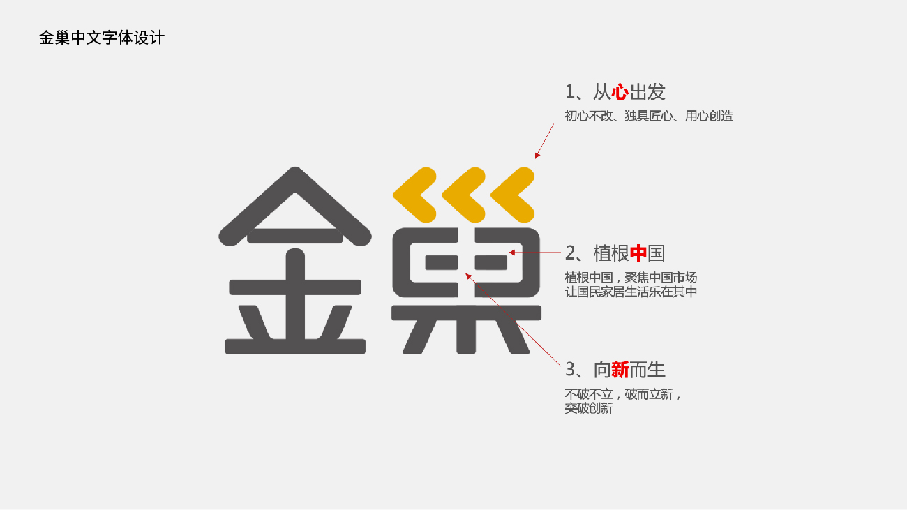 蘇州五金品牌策劃-五金包裝設(shè)計(jì)-Goldenwarm金巢品牌vi設(shè)計(jì)